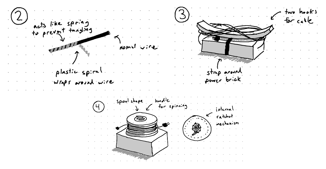 The ideas we didn't decide to prototype