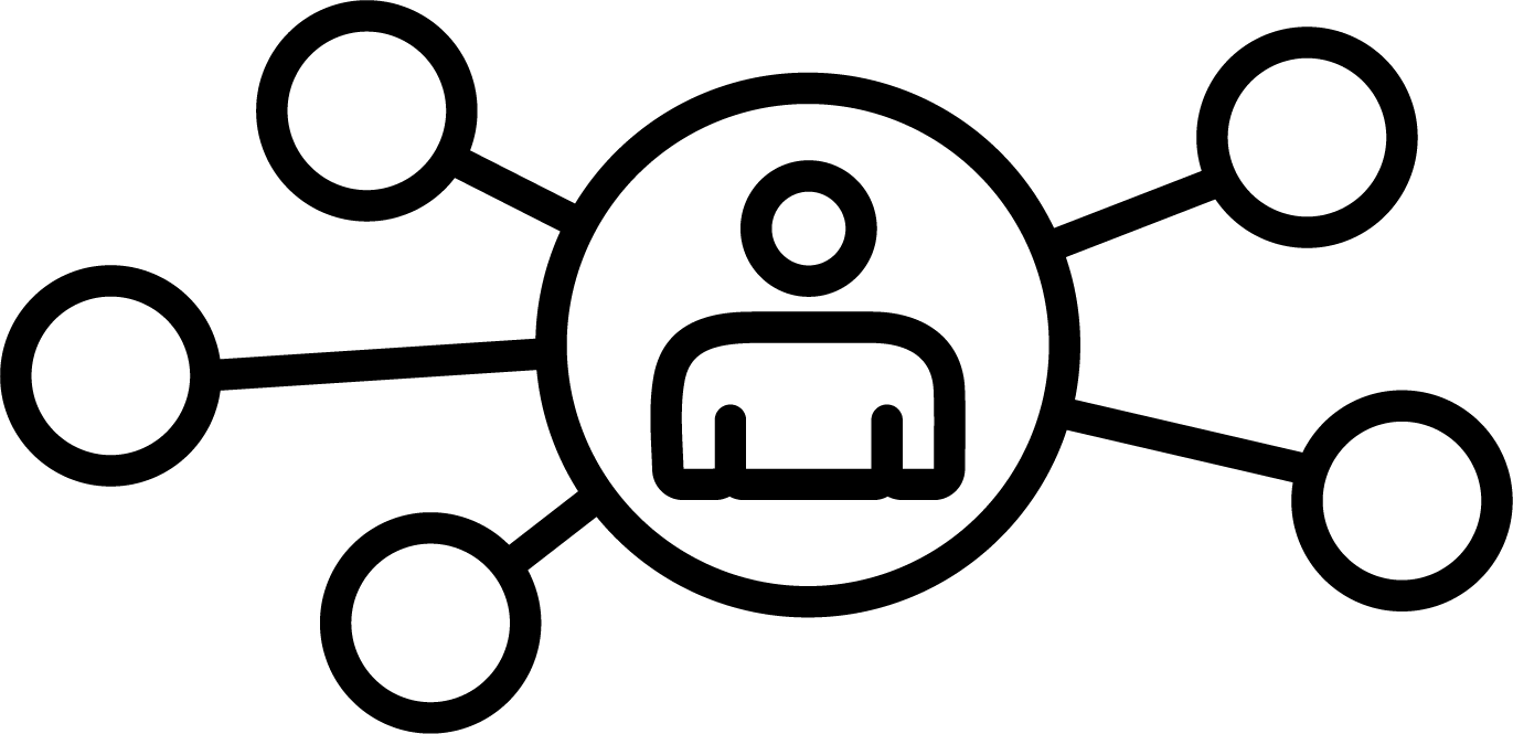 Brackets with slash between them